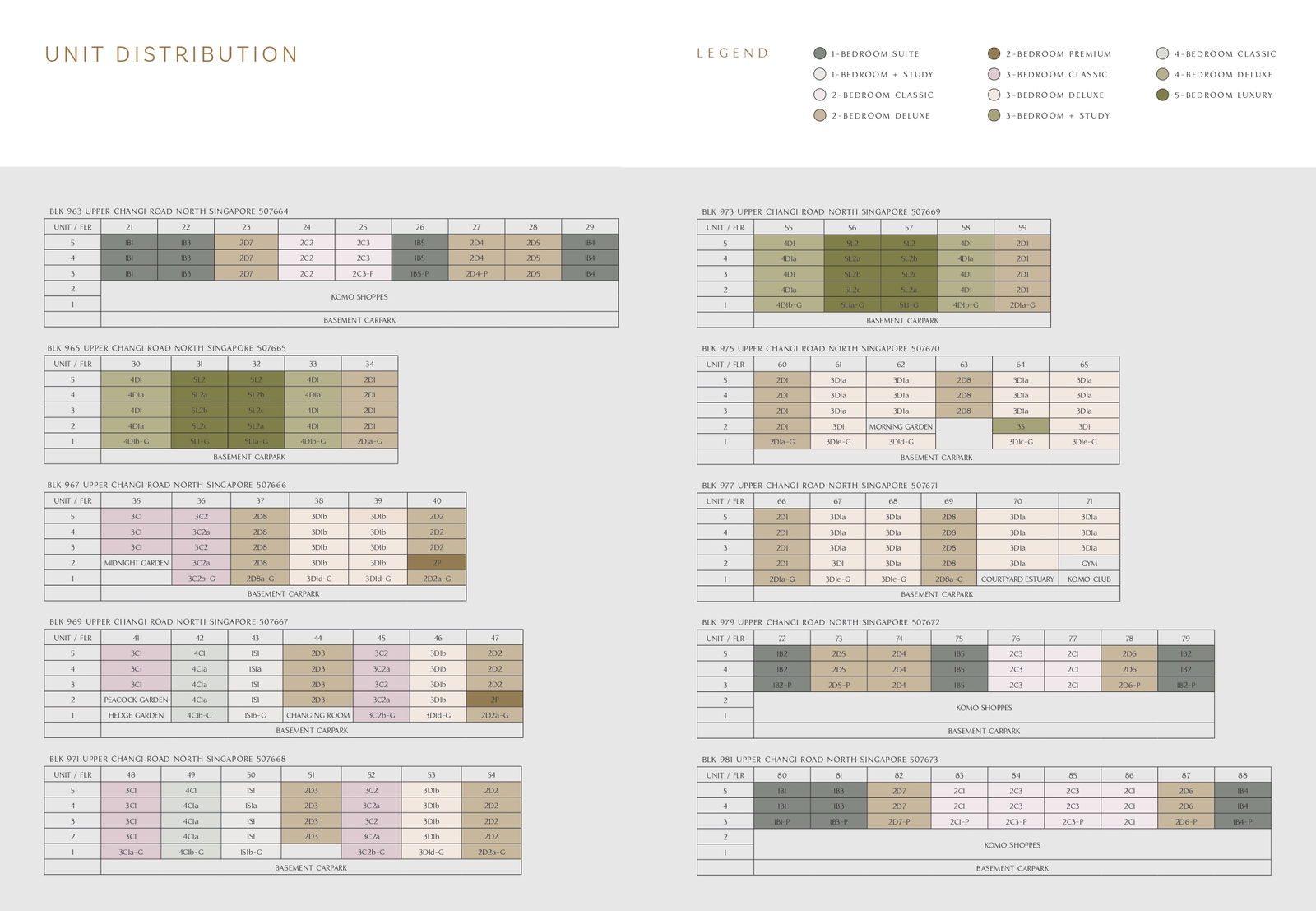 Parc Komo Elevation Chart